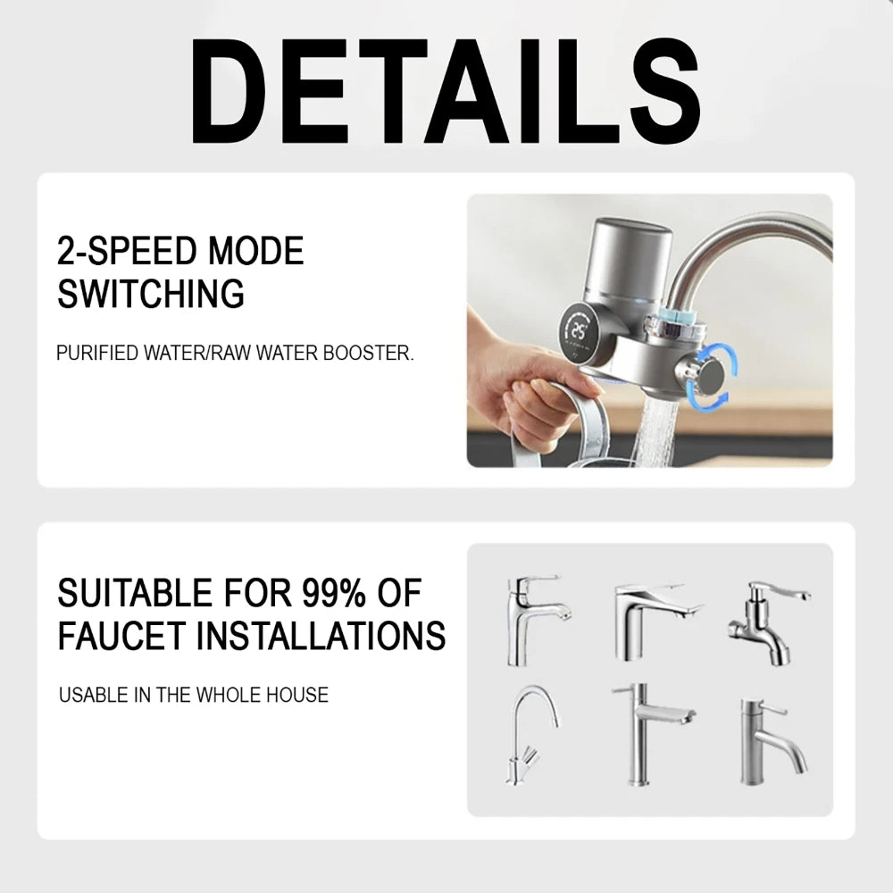 UV Light & LED Display Faucet Extender Water Filter