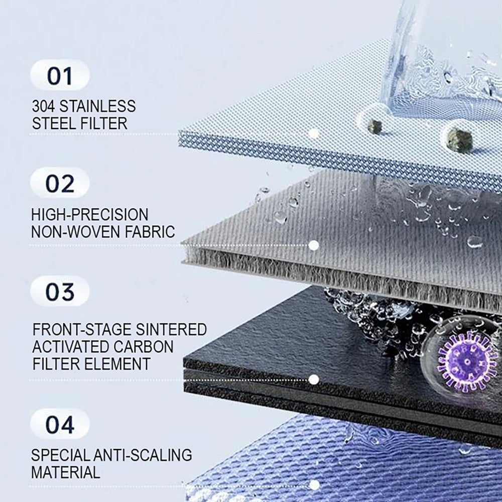 UV Light & LED Display Faucet Extender Water Filter
