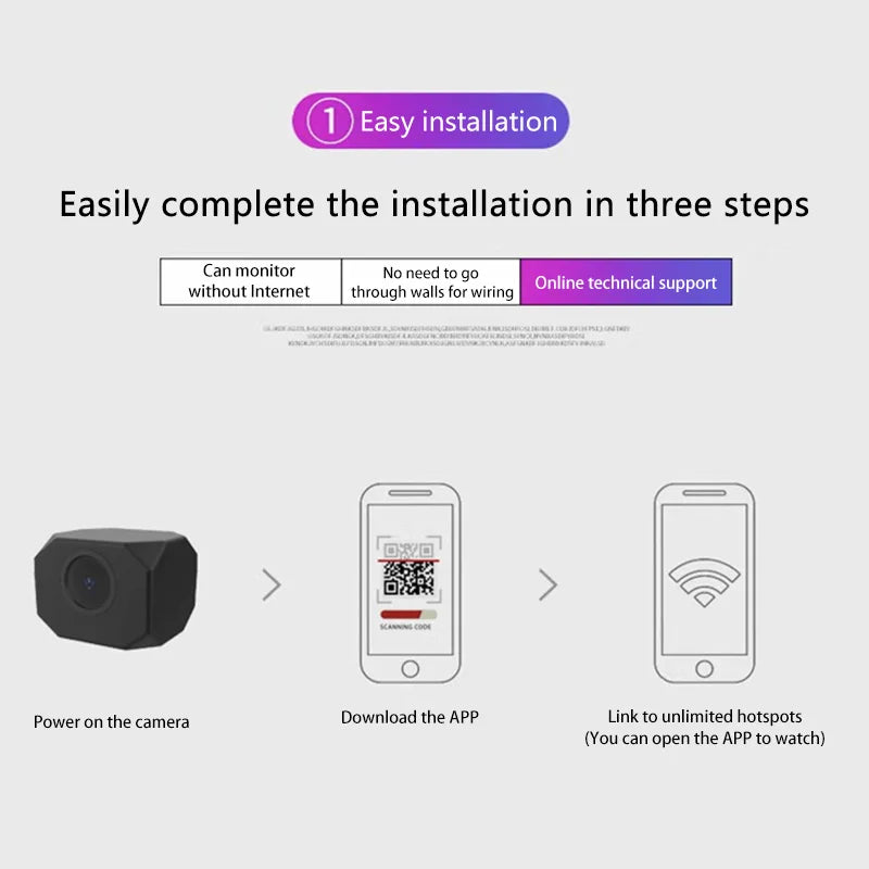 4K WiFi Wireless Mini Security Indoor Camera