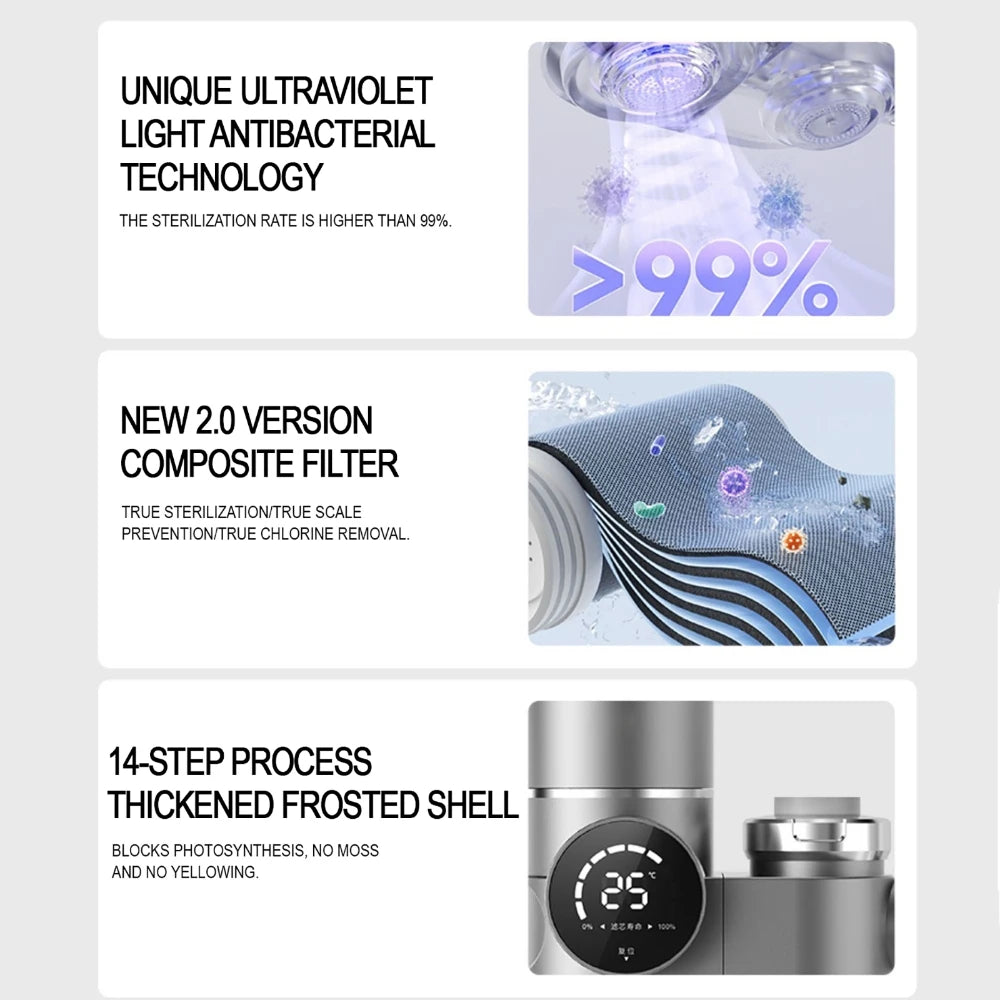 UV Light & LED Display Faucet Extender Water Filter