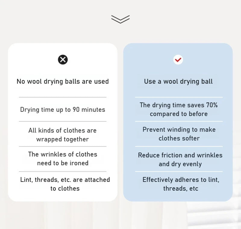 "1/6pcs Eco-Friendly Wool Dryer Balls - Natural Fabric Softener, Reduce Static & Shorten Drying Time- Chemical-Free"