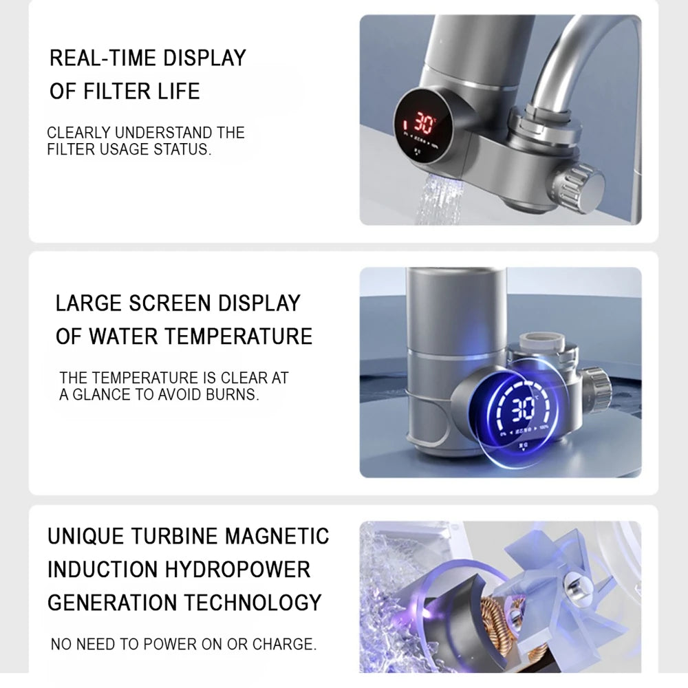 UV Light & LED Display Faucet Extender Water Filter