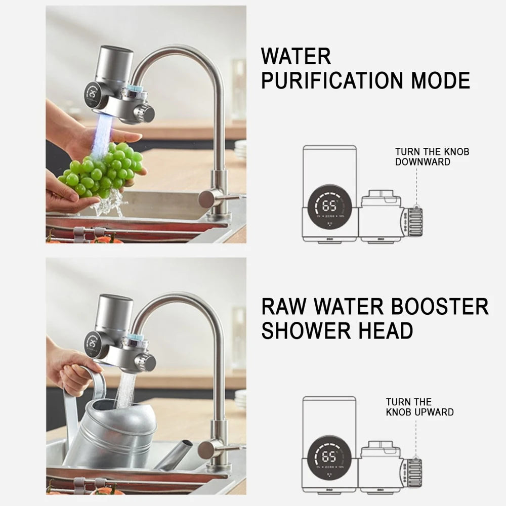 UV Light & LED Display Faucet Extender Water Filter